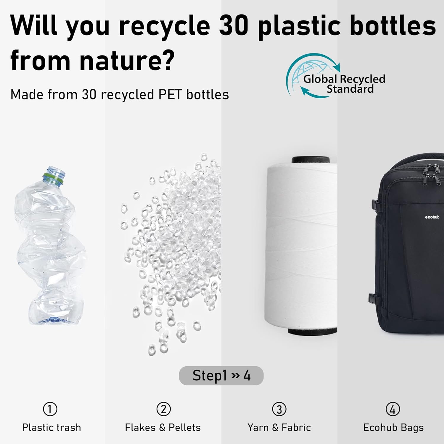 EcoHub Kabinryggsäck Smart